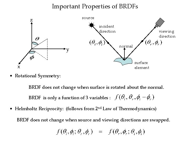 Important Properties of BRDFs source z incident direction y viewing direction normal surface element