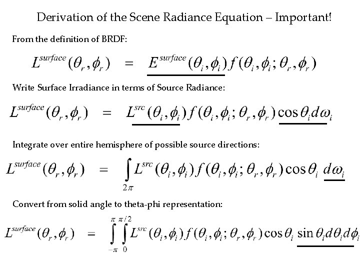 Derivation of the Scene Radiance Equation – Important! From the definition of BRDF: Write