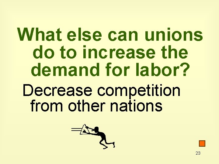 What else can unions do to increase the demand for labor? Decrease competition from