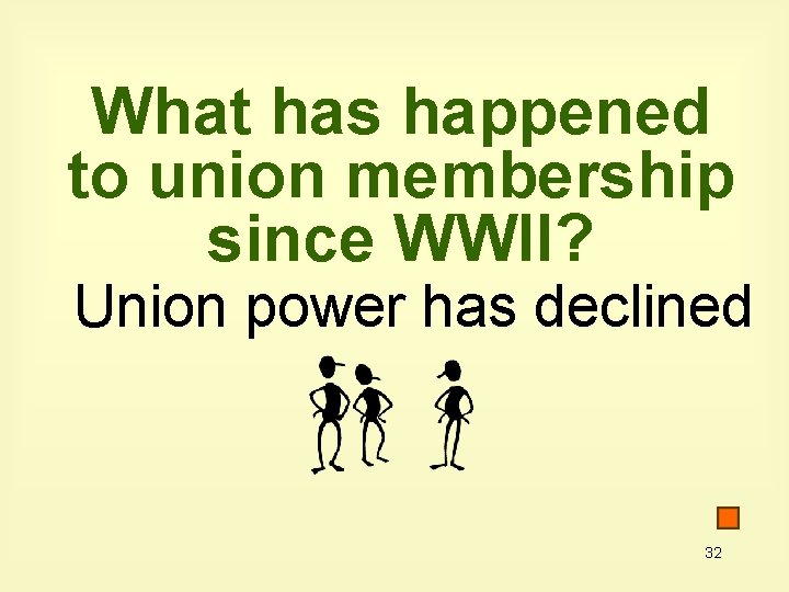 What has happened to union membership since WWII? Union power has declined 32 