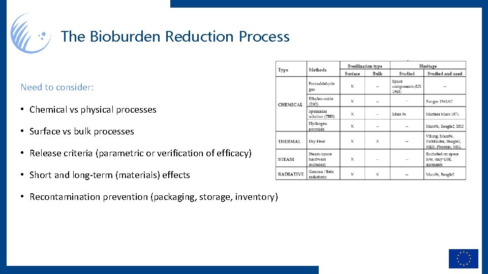 The Bioburden Reduction Process Need to consider: • Chemical vs physical processes • Surface