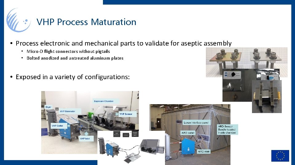 VHP Process Maturation • Process electronic and mechanical parts to validate for aseptic assembly