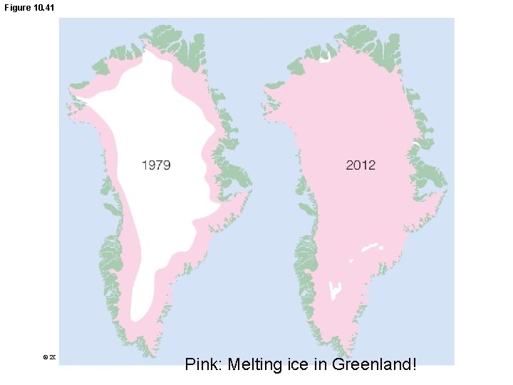 Figure 10. 41 © 2014 Pearson Education, Inc. Pink: Melting ice in Greenland! 
