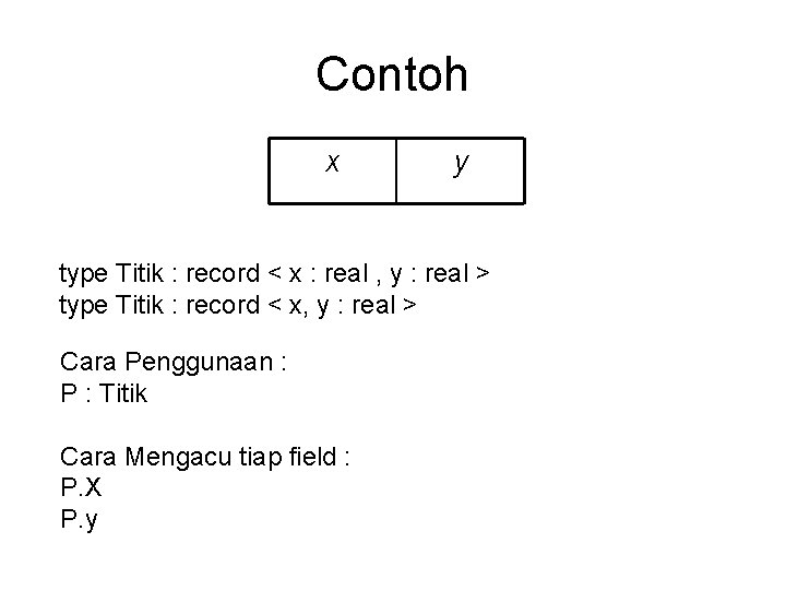 Contoh x y type Titik : record < x : real , y :