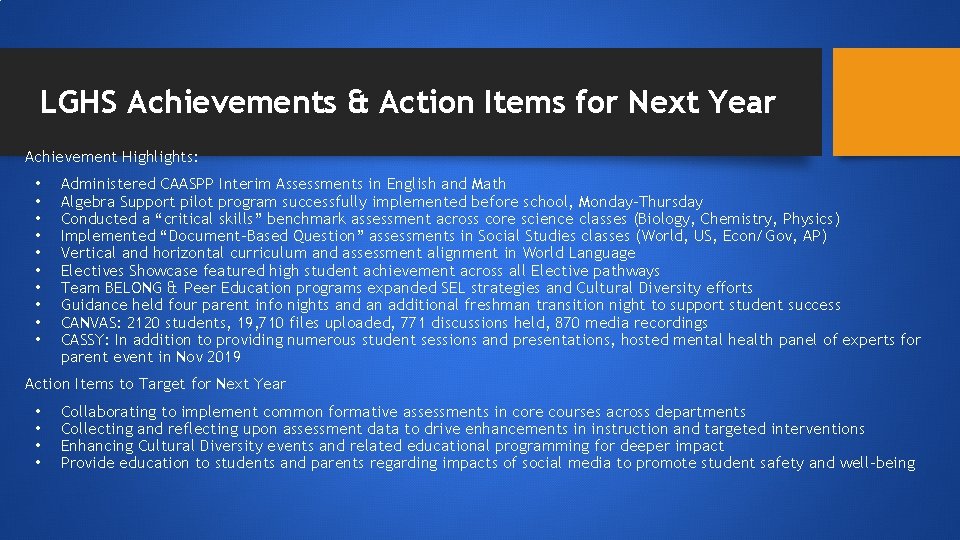 LGHS Achievements & Action Items for Next Year Achievement Highlights: • • • Administered