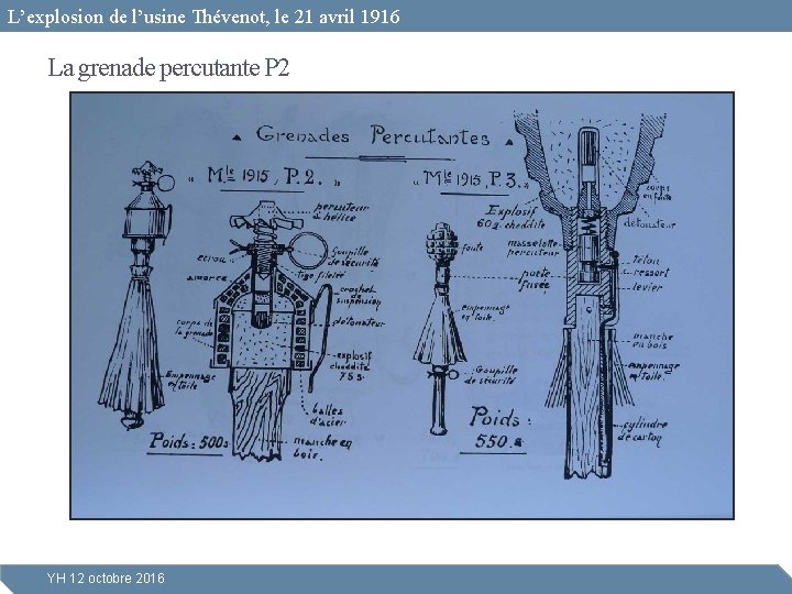 L’explosion de l’usine Thévenot, le 21 avril 1916 La grenade percutante P 2 YH