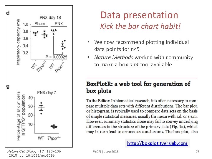 Data presentation Kick the bar chart habit! • We now recommend plotting individual data