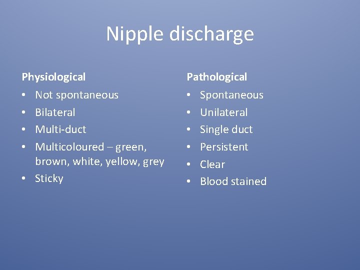 Nipple discharge Physiological Pathological Not spontaneous Bilateral Multi-duct Multicoloured – green, brown, white, yellow,