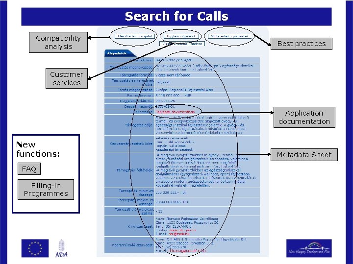 Search for Calls Scope Compatibility of potential analysis applicants Subtitle… Best practices Aim of.