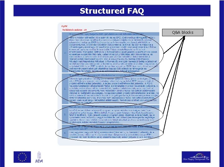 Structured FAQ Subtitle… Q&A blocks Keywords Type of support Operational Programme Call for application