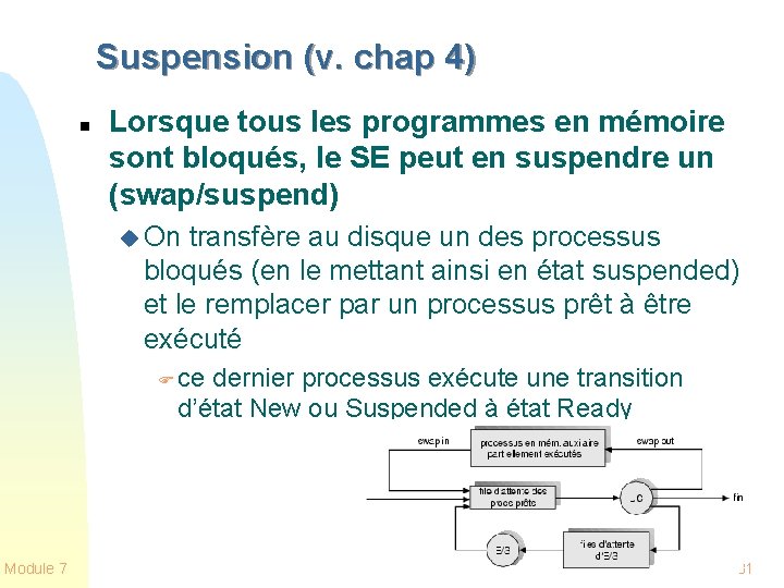 Suspension (v. chap 4) n Lorsque tous les programmes en mémoire sont bloqués, le