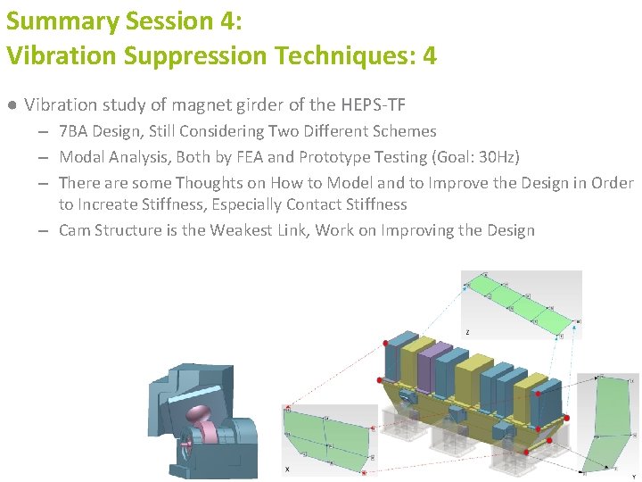 Summary Session 4: Vibration Suppression Techniques: 4 ● Vibration study of magnet girder of