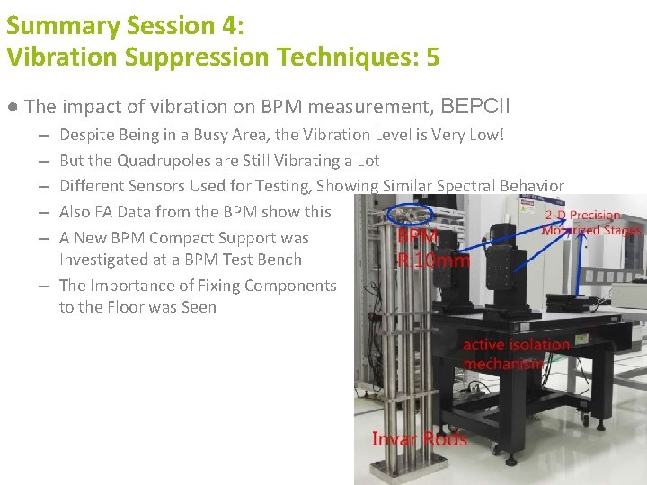 Summary Session 4: Vibration Suppression Techniques: 5 ● The impact of vibration on BPM