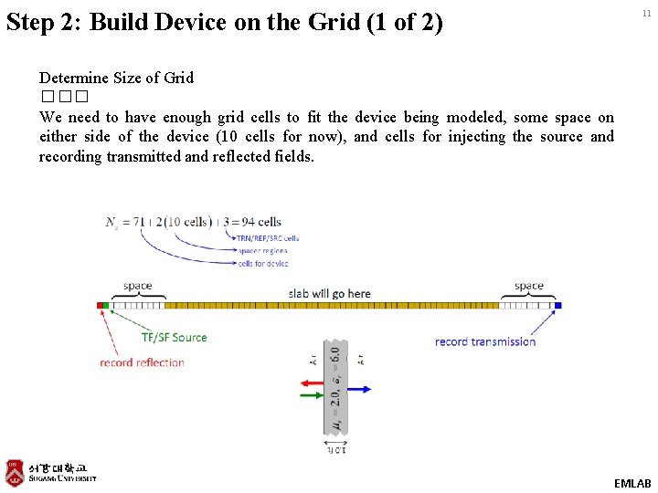 Step 2: Build Device on the Grid (1 of 2) 11 Determine Size of