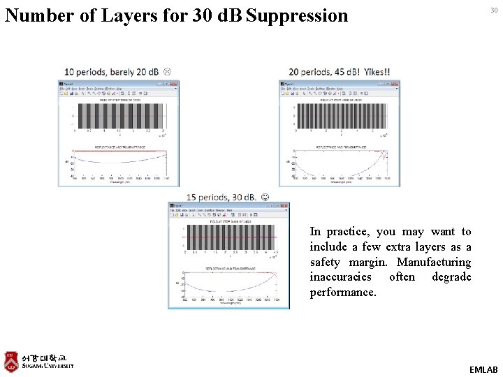 Number of Layers for 30 d. B Suppression 30 In practice, you may want