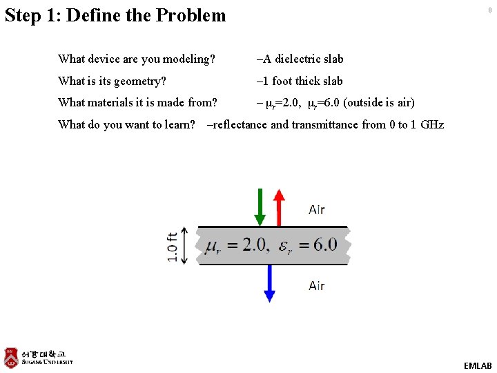 Step 1: Define the Problem 8 What device are you modeling? –A dielectric slab