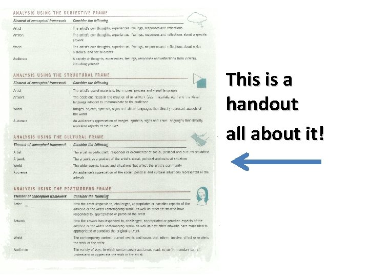 This is a handout all about it! This is a handout all about it!