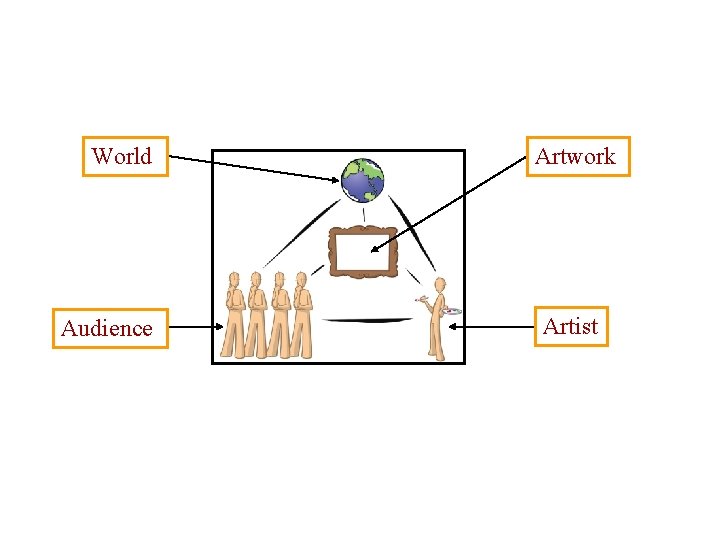 World Audience Artwork Artist World Audience Artwork Artist