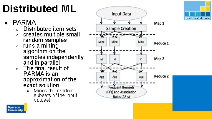 Distributed ML ● PARMA ○ ○ Distributed item sets creates multiple small random samples