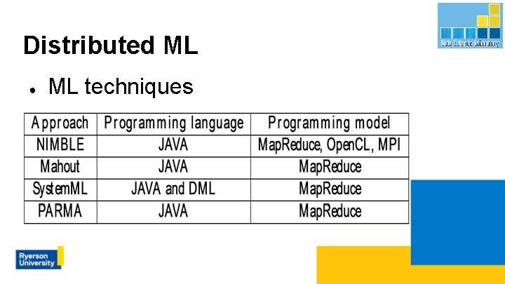 Distributed ML ● ML techniques 