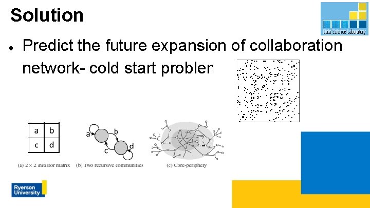 Solution ● Predict the future expansion of collaboration network- cold start problem 