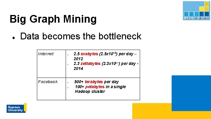 Big Graph Mining ● Data becomes the bottleneck Internet o o Facebook o o