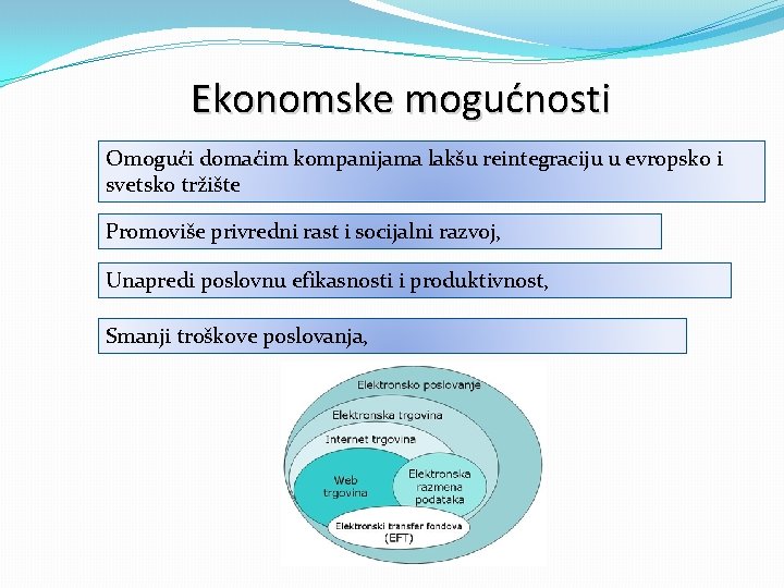 Ekonomske mogućnosti Omogući domaćim kompanijama lakšu reintegraciju u evropsko i svetsko tržište Promoviše privredni