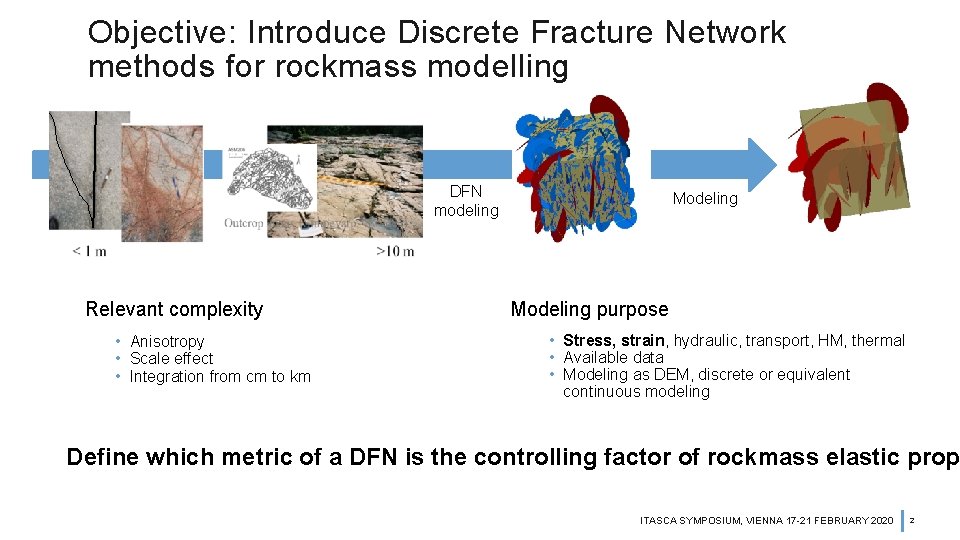 Objective: Introduce Discrete Fracture Network methods for rockmass modelling DFN modeling Relevant complexity •
