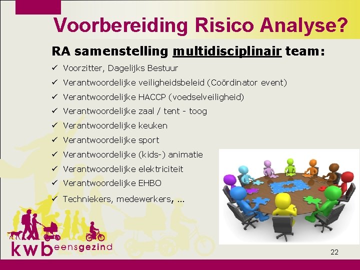 Voorbereiding Risico Analyse? RA samenstelling multidisciplinair team: ü Voorzitter, Dagelijks Bestuur ü Verantwoordelijke veiligheidsbeleid