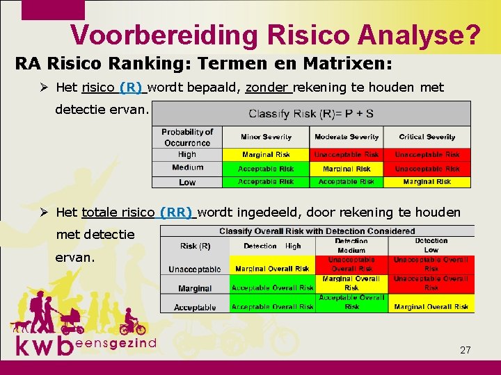 Voorbereiding Risico Analyse? RA Risico Ranking: Termen en Matrixen: Ø Het risico (R) wordt