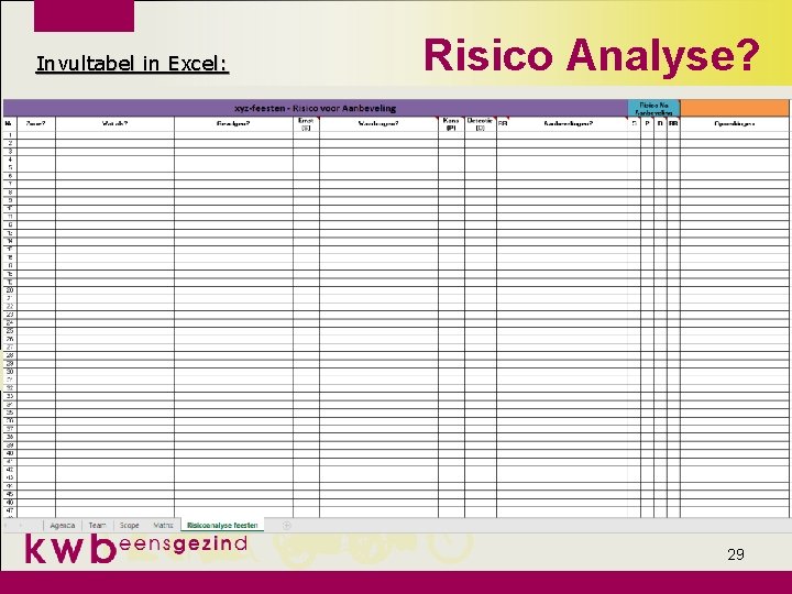 Invultabel in Excel: Risico Analyse? 29 