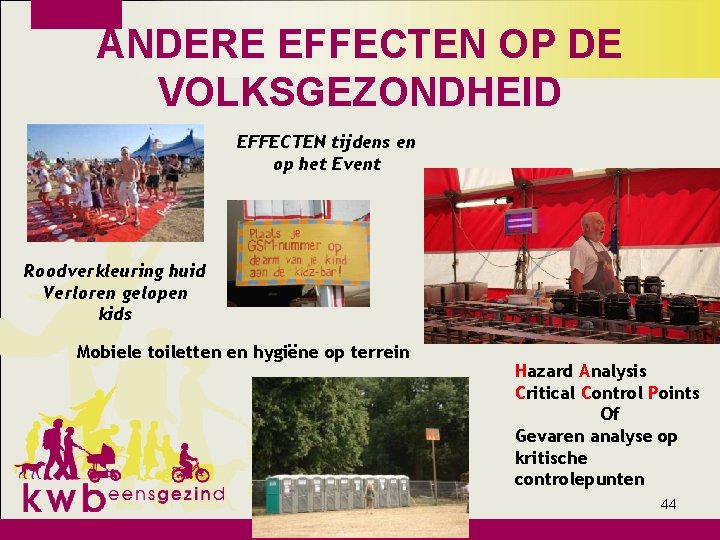 ANDERE EFFECTEN OP DE VOLKSGEZONDHEID EFFECTEN tijdens en op het Event Roodverkleuring huid Verloren