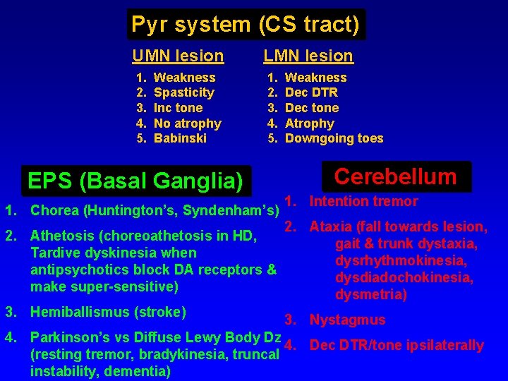 Pyr system (CS tract) UMN lesion 1. 2. 3. 4. 5. Weakness Spasticity Inc