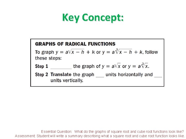 Key Concept: Essential Question: What do the graphs of square root and cube root