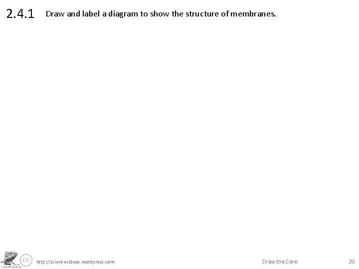 2. 4. 1 Draw and label a diagram to show the structure of membranes.