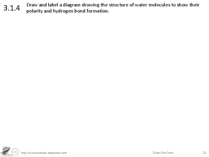 3. 1. 4 Draw and label a diagram showing the structure of water molecules