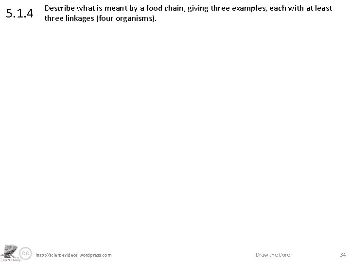 5. 1. 4 Describe what is meant by a food chain, giving three examples,