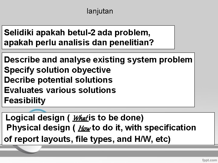 lanjutan Selidiki apakah betul-2 ada problem, apakah perlu analisis dan penelitian? Describe and analyse