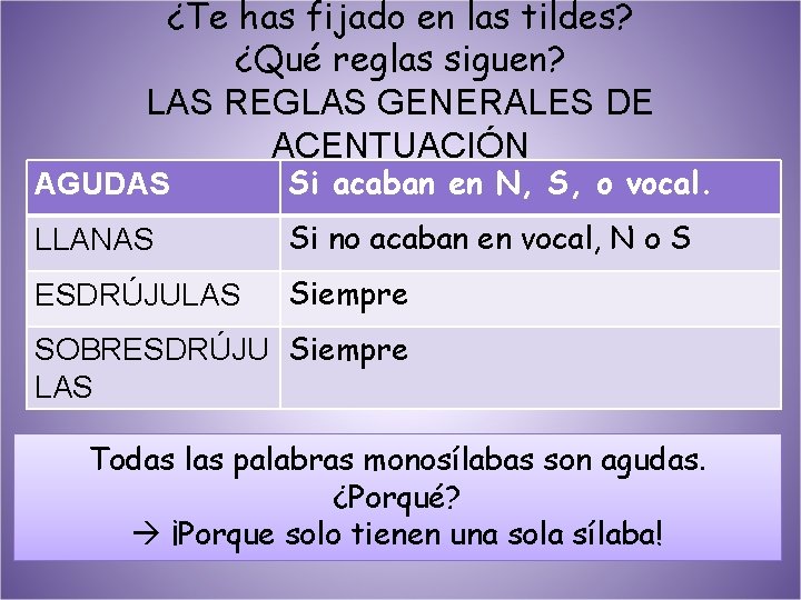 ¿Te has fijado en las tildes? ¿Qué reglas siguen? LAS REGLAS GENERALES DE ACENTUACIÓN ¿Te has fijado en las tildes? ¿Qué reglas siguen? LAS REGLAS GENERALES DE ACENTUACIÓN