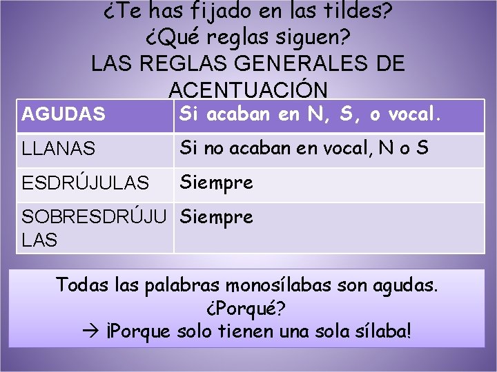 ¿Te has fijado en las tildes? ¿Qué reglas siguen? LAS REGLAS GENERALES DE ACENTUACIÓN