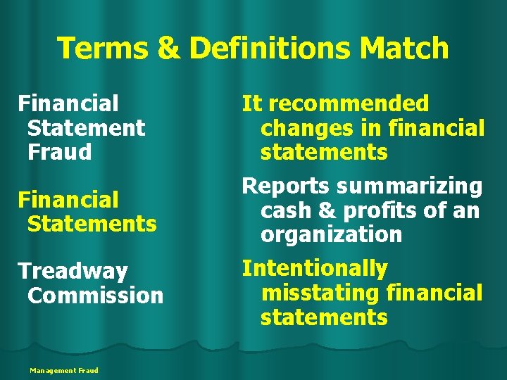 Terms & Definitions Match Financial Statement Fraud Financial Statements Treadway Commission Management Fraud It
