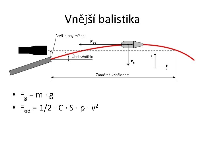 Vnější balistika • Fg = m · g • Fod = 1/2 · C