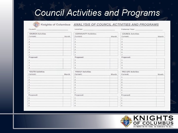 Council Activities and Programs 