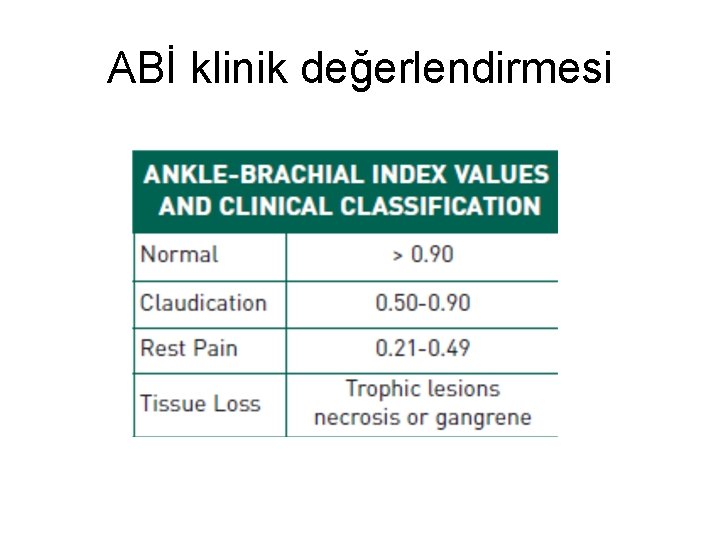 ABİ klinik değerlendirmesi 