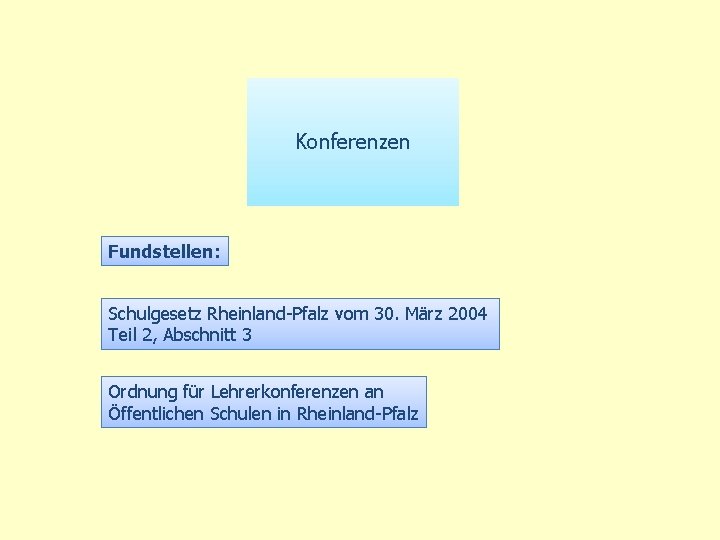 Konferenzen Fundstellen: Schulgesetz Rheinland-Pfalz vom 30. März 2004 Teil 2, Abschnitt 3 Ordnung für