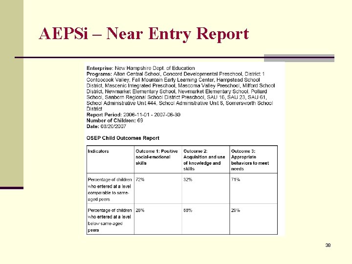 AEPSi – Near Entry Report 38 