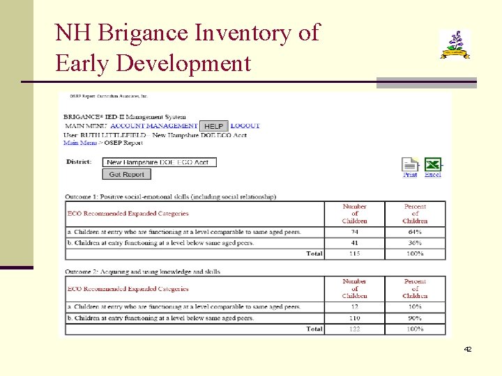 NH Brigance Inventory of Early Development 42 