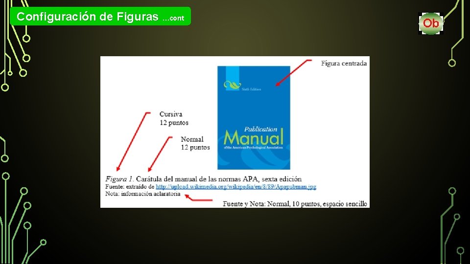 Configuración de Figuras …cont 