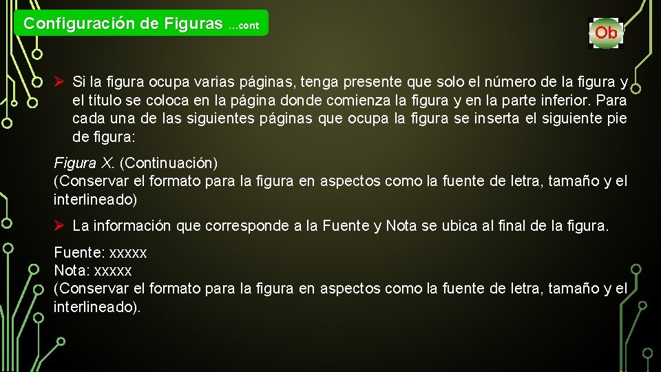 Configuración de Figuras …cont Ø Si la figura ocupa varias páginas, tenga presente que