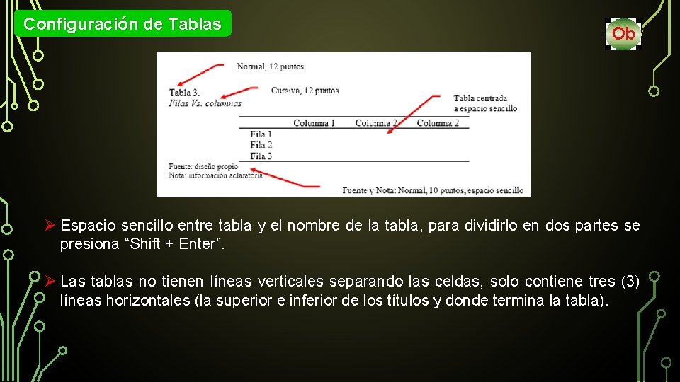 Configuración de Tablas Ø Espacio sencillo entre tabla y el nombre de la tabla,